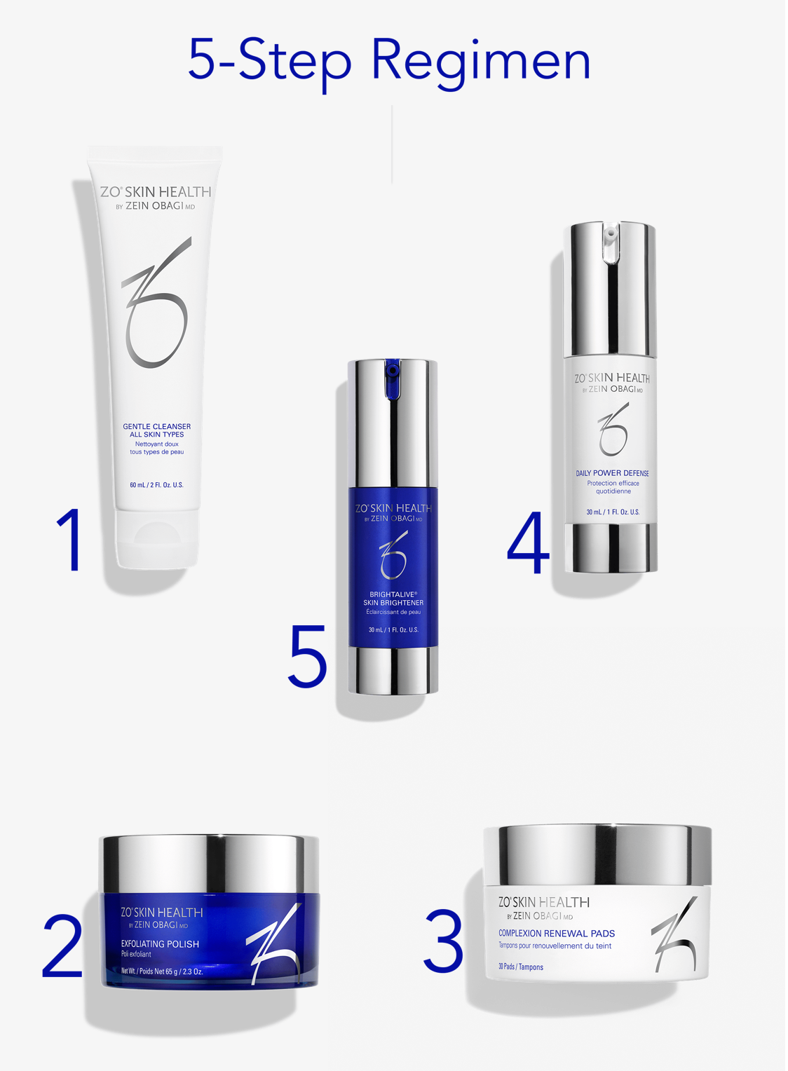 Skin Brightening Program