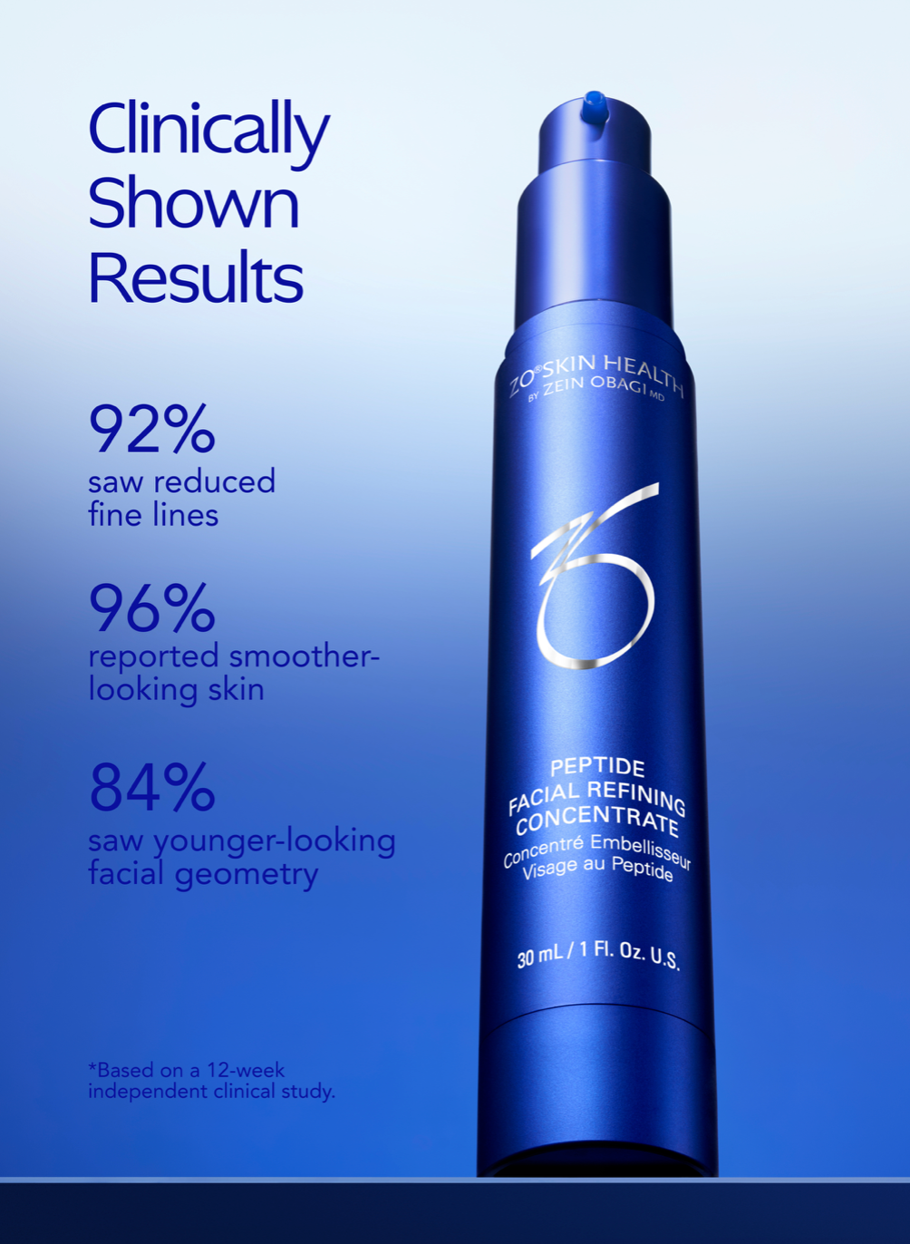 Peptide Facial Refining Concentrate